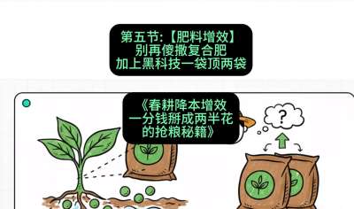 第五节：【肥料增效】别再傻撒复合肥，加上&ldquo;黑科技&rdquo;一袋顶两袋
